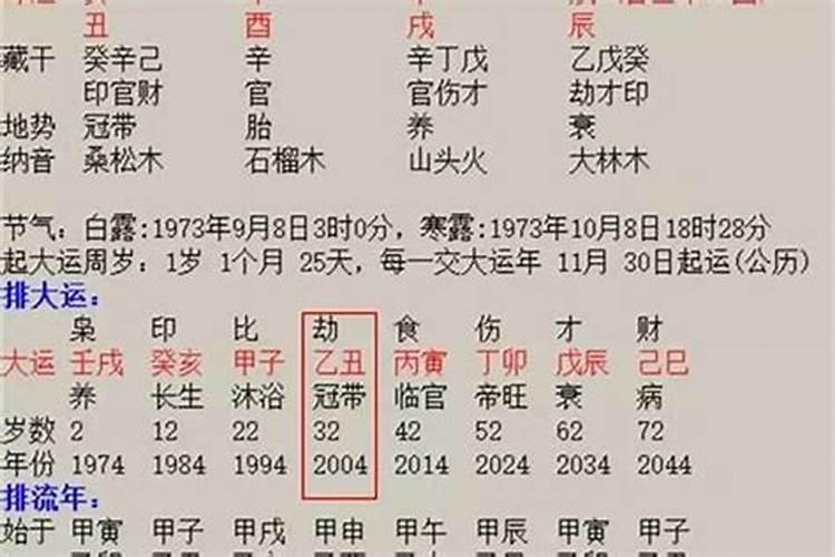 大运正官是什么意思