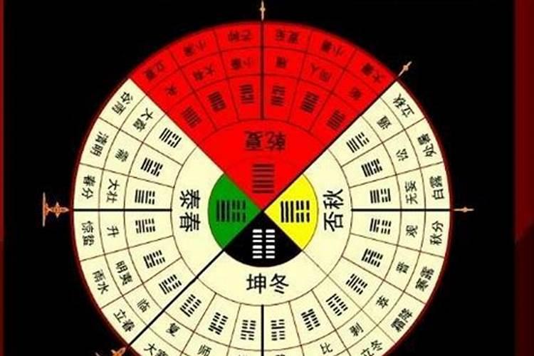 今年端午节有什么说法