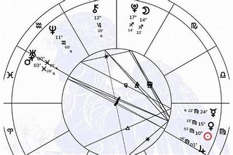 梦见房屋快要倒塌的预兆
