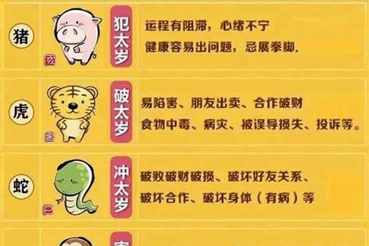 “本命年犯太岁”什么意思？