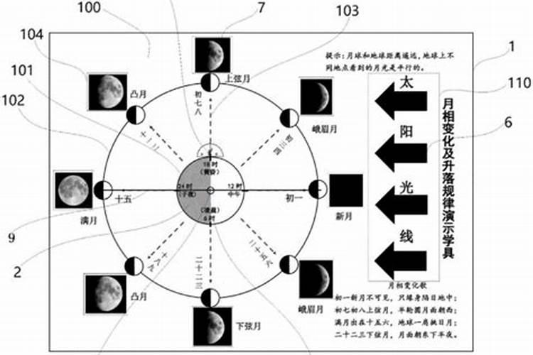 梦见前夫老婆怀孕是什么意思
