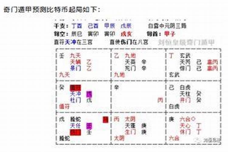 2003年8月21日卯时出生今年运势如何？
