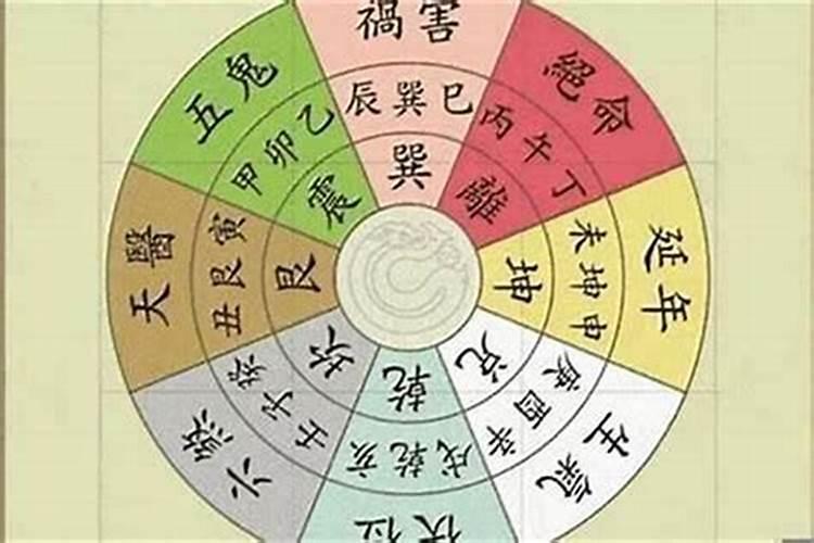 命理学中为什么说月令是命局提纲日干是命造核心