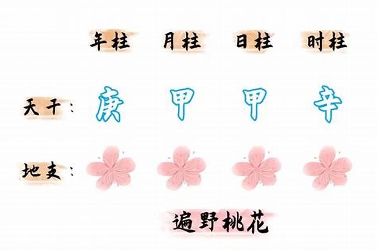 梦见老虎吃人是什么预兆