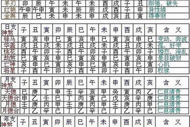 男狗女猴在一起相克吗夫妻财运旺不旺