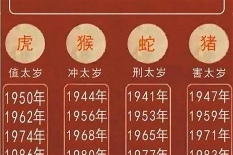 2025年66年属马的运势
