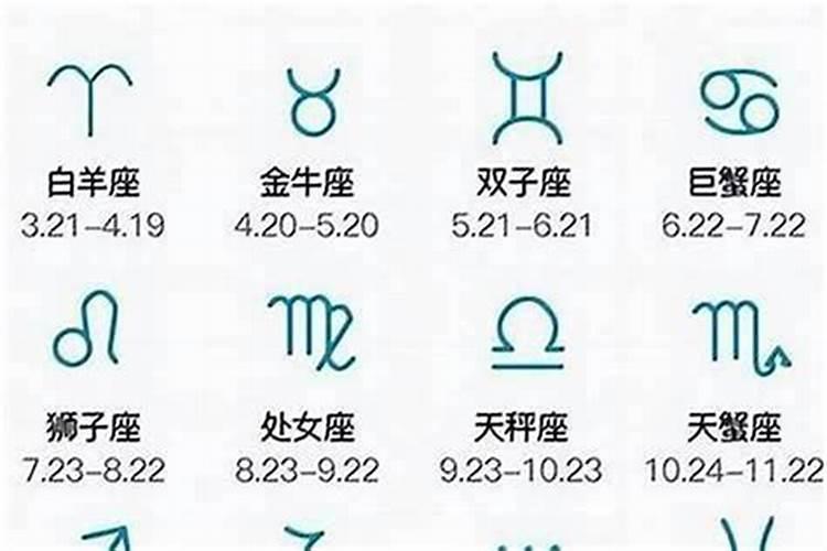 1993年农历七月十五属于什么星座？