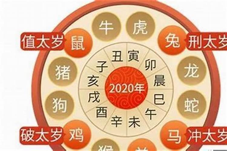 梦见葬礼奶奶可奶奶没死的预兆