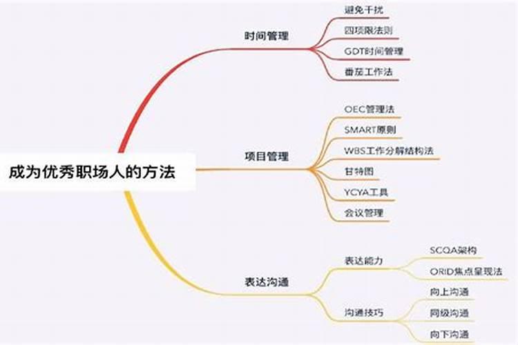 工作运气不好怎么转运最灵