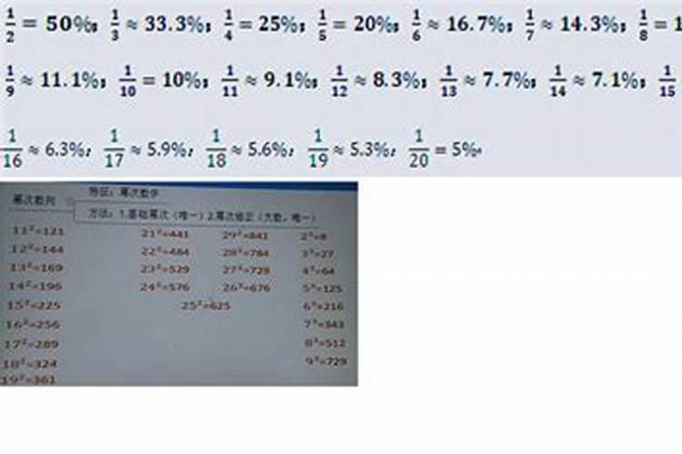 2025属蛇本命年可以领证吗 属蛇人适合在什么时候结婚