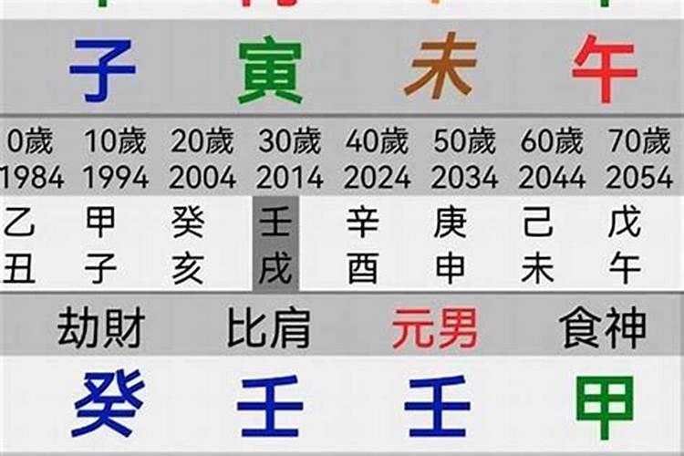 秋分是几月几号2024年 秋分三候