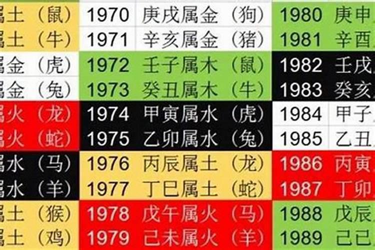 是童子命的人要注意的四点忌讳