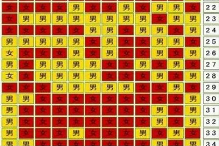 为什么我一直梦见前女友？