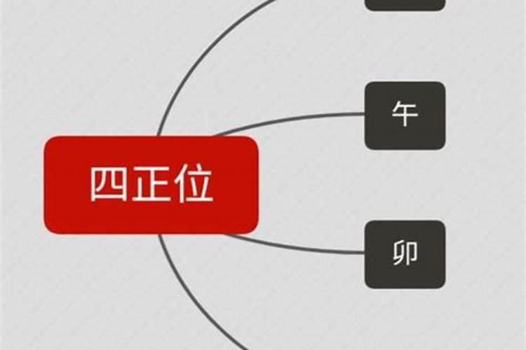 算命中流年是什么意思？
