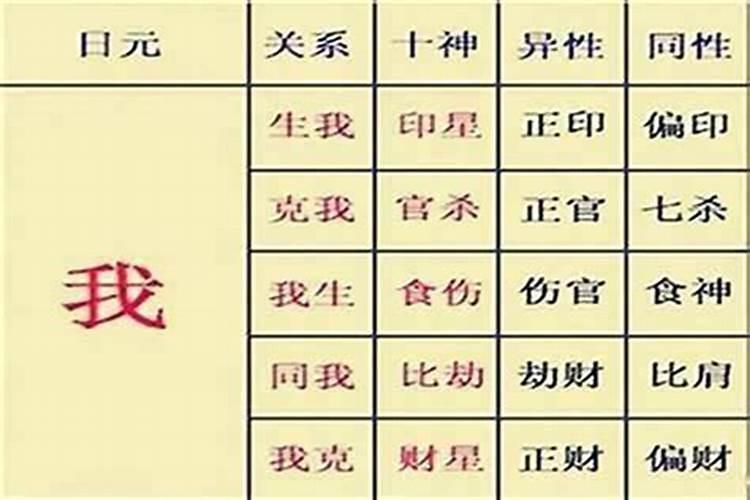 2025属虎人的全年运势如何