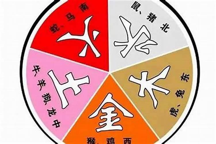 什么叫生辰八字？一个人的生辰八字怎么算？
