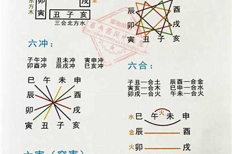 1975属兔的2025年运势和财运怎么样