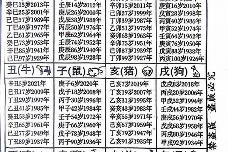 信八字把我害惨了,批八字迷信