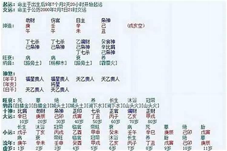 李居明化太岁锦囊怎么用