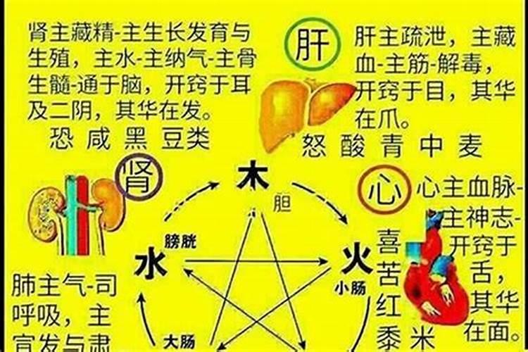 超度牌位怎么写