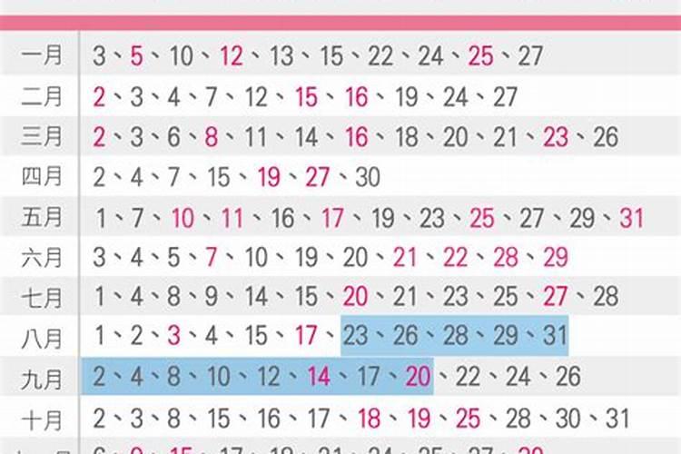看八字几个字合最好 八字不合该怎么办