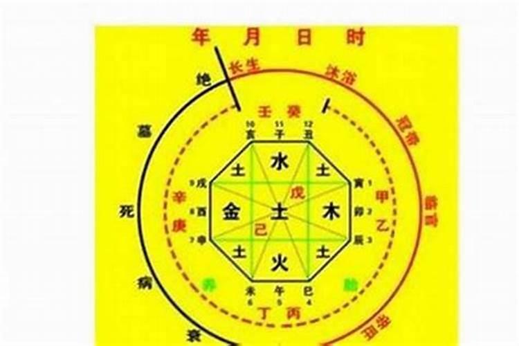 犯太岁需要化解吗