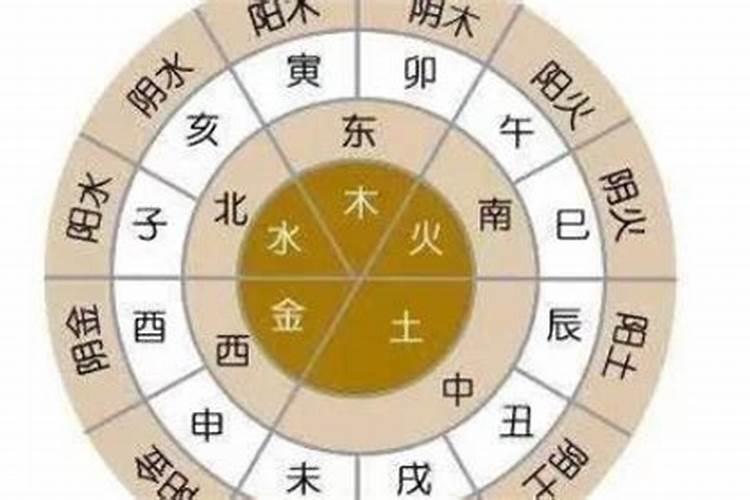 梦见认识的人死而复生了的预兆