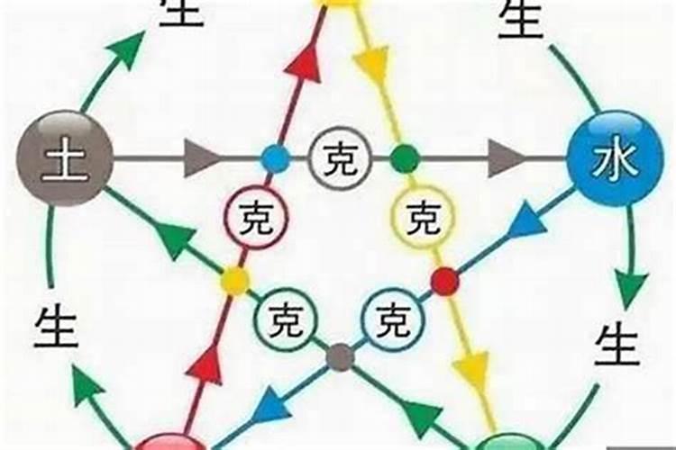 正月十六有什么禁忌