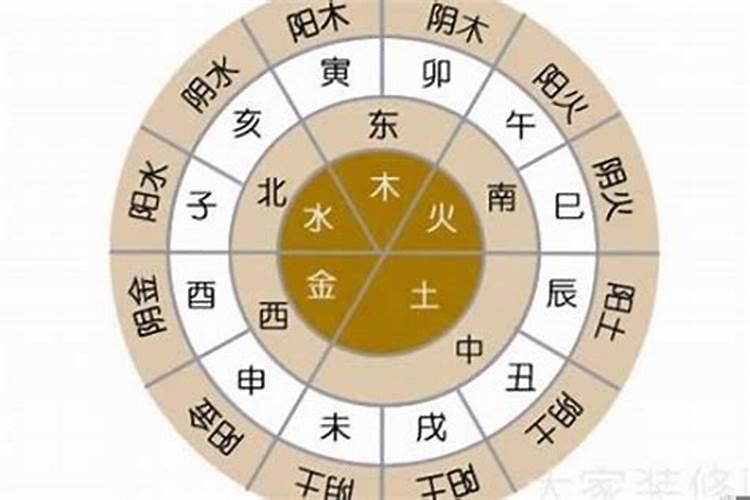72年属鼠女2025年的运程和每月运势
