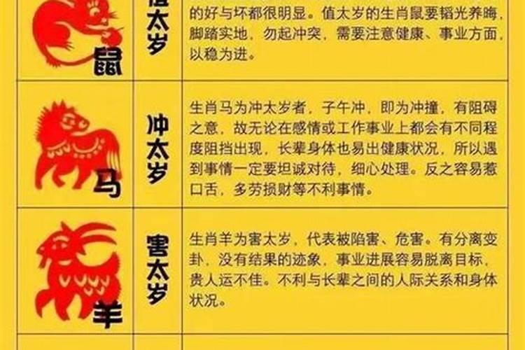 2025年4月25日运十二生肖运势