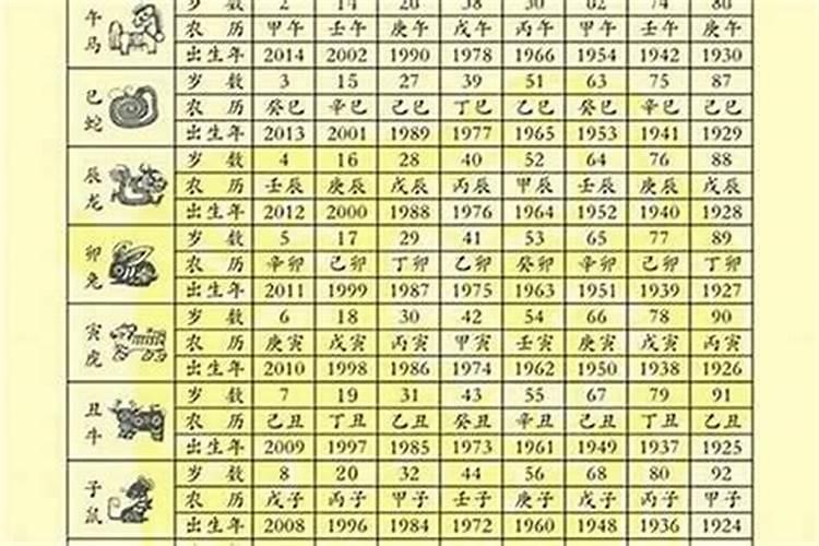 童子煞在八字中代表什么 八字里的童子煞怎么化解？