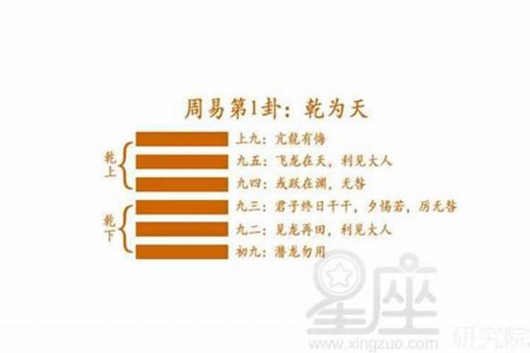 怎么从生辰八字算运势