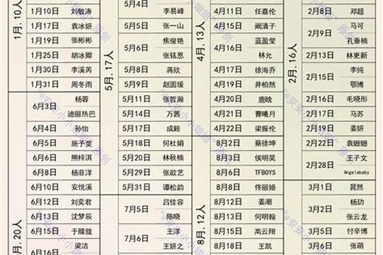 梦见拜财神爷什么意思