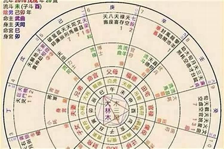 立冬是怎么来的呢？请告诉我立冬的由来。