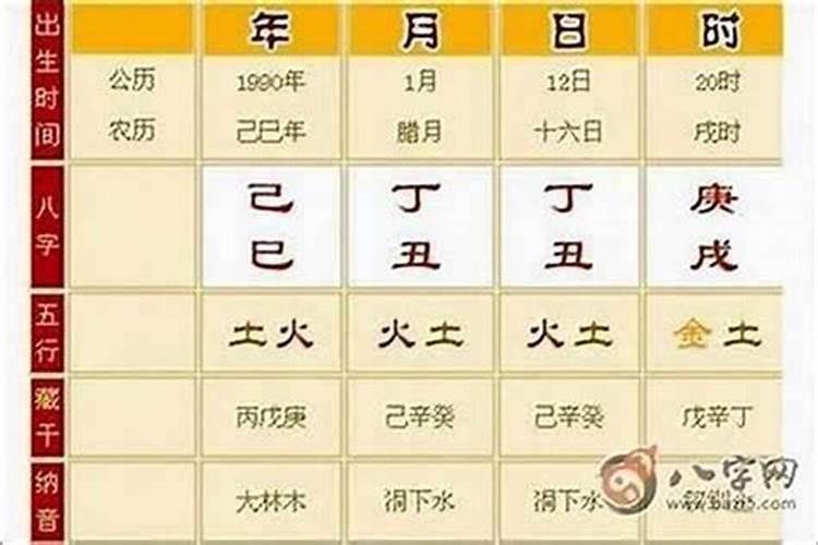 我是73年农历十月初一生的,请问命运如何