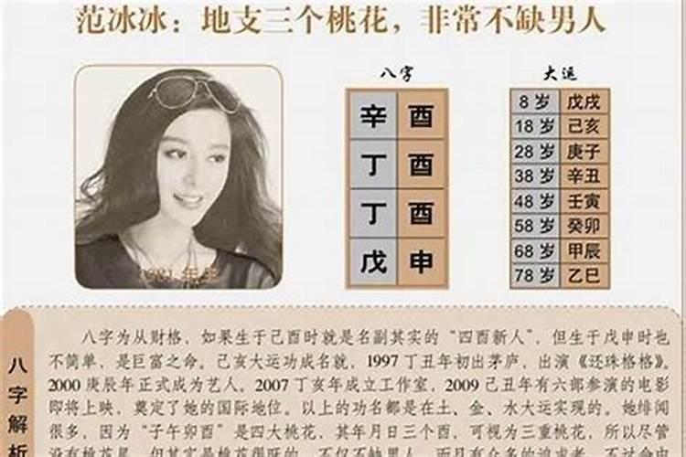 女鸡男狗在一起相克吗