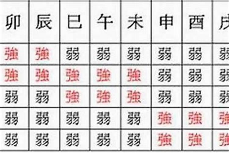 洛阳市哪有庙会的地方