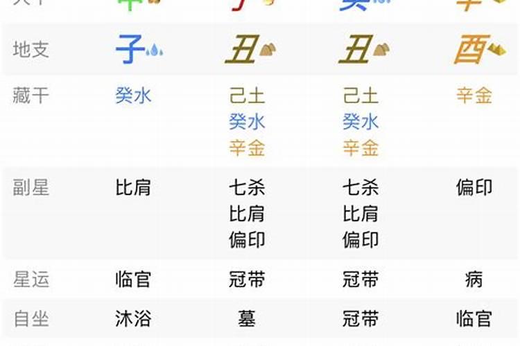 请教:立春最早最晚分别是阴历的什么时候