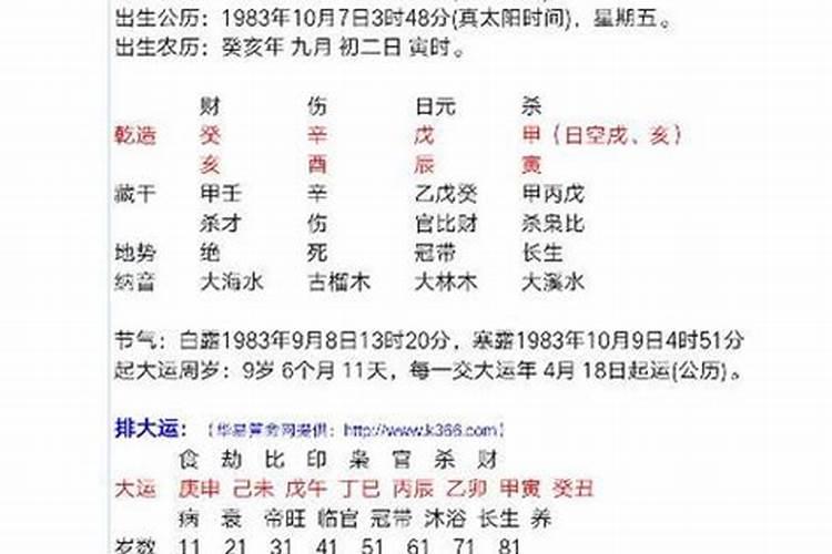 人看八字不合是啥意思 八字不合的影响