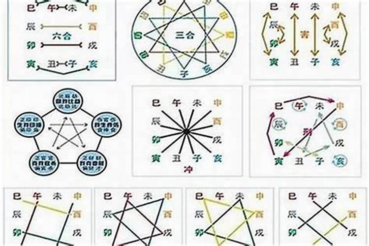 八字不合的两个人真的不能结婚吗,八字不合的人,真的不能在一起吗？
