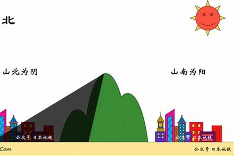 怎样算出生辰八字 命带“阳山”或“阳星”？