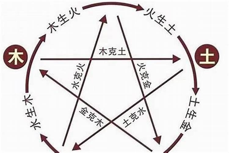 火命适合什么颜色