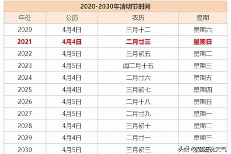 大门在东玄关适合挂什么