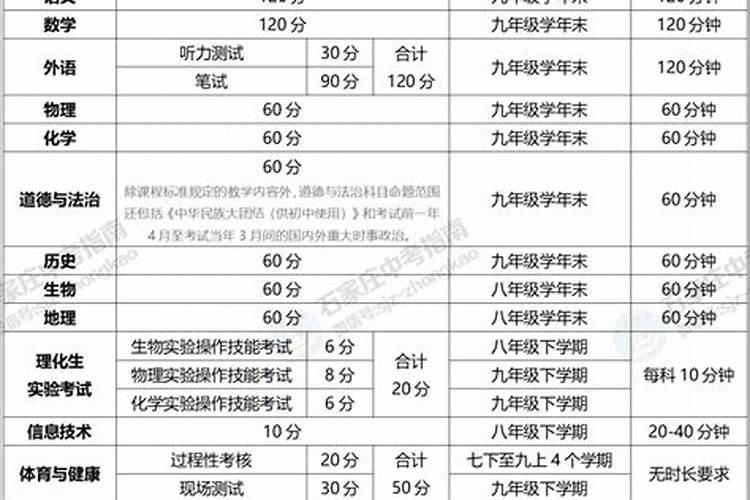 2023年摩羯座学业运6月运程详解 压力如山大？