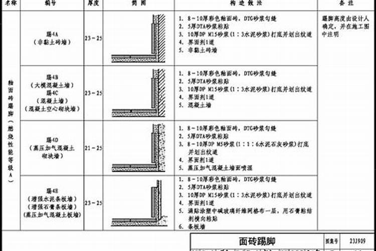 1987年是苦命兔还是富兔