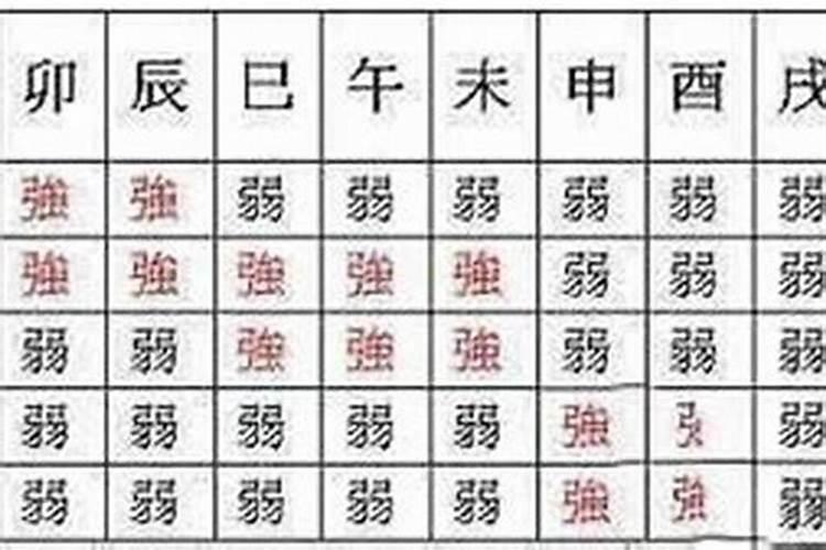 佛学故事离婚是什么因果报应？