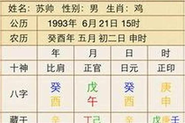 八字算命:如何计算生辰八字