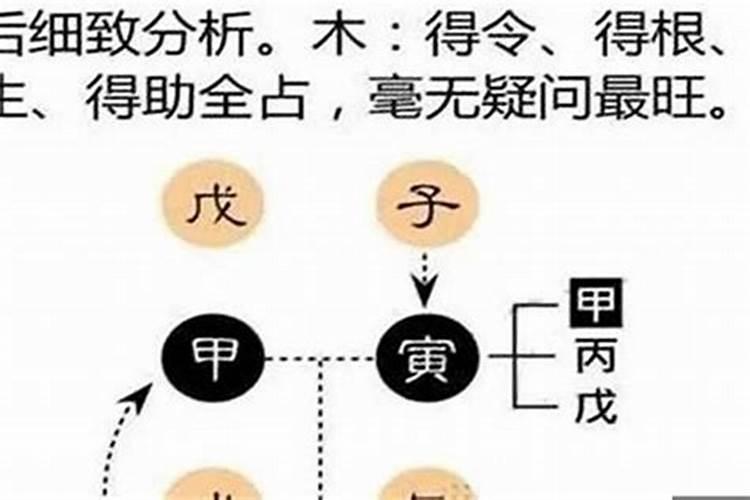正月初一打碎碗怎么化解