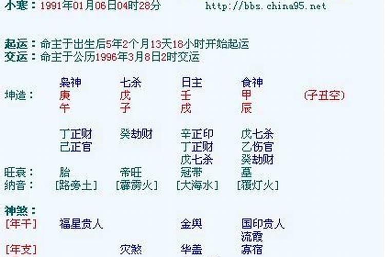招财风水局布置方法求大师详细解答？