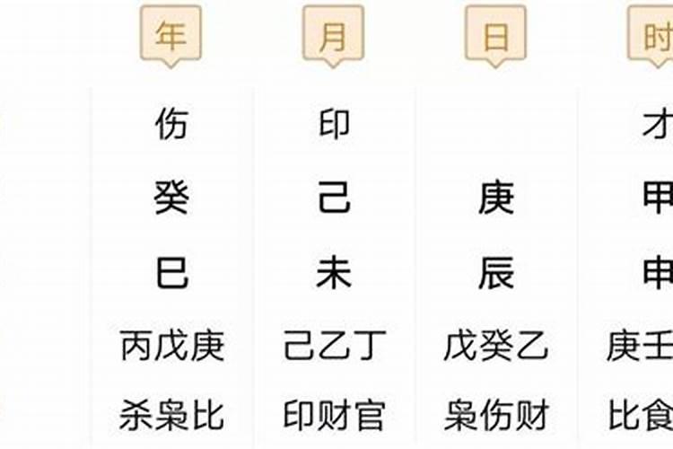 起大运推算的方法